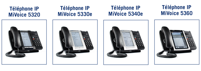 Téléphones Mitel pour la téléphonie cloud : Mivoice 5320, 5330e, 5340e, 5360