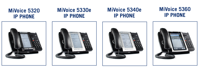 Mivoice IP Phone available for Cloud+ LD